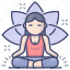 Yoga Meditation Zone